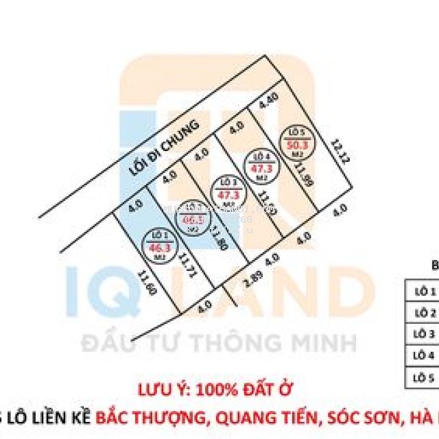 800t phân lô bắc thượng